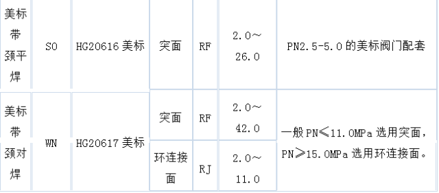 图表详解5